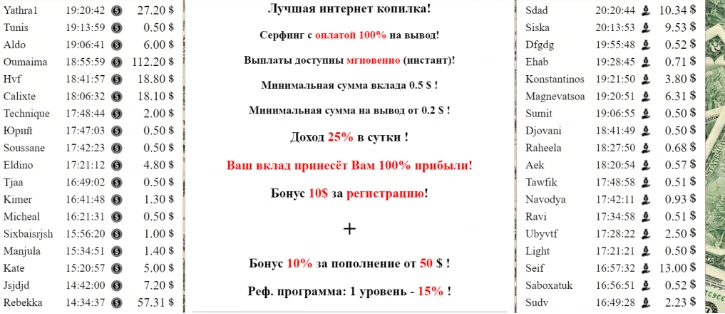 Yzcash net &mdash; реальные отзывы и проверка. Платит или нет?