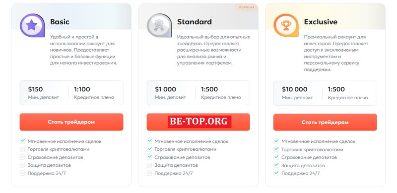 Dracomi - контора без лицензии. Отзывы и вывод денег из dracomi.net
