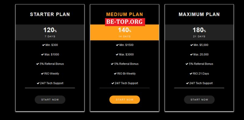 Анонимный лохотрон Dav 247 CryptoFX Trade - отзывы реальных клиентов, обзор