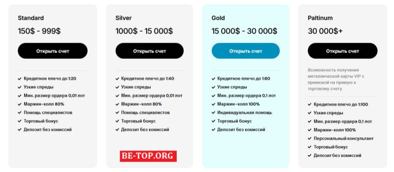 Отзывы Blue Scorpion Investments - вывод денег и обзор сайта
