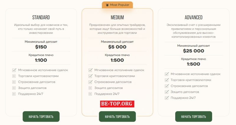 Tepratec - отзывы tepratec.pro, как вернуть свои деньги?